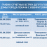 Встречи депутатов Думы с избирателями в 2026 году - Дума г. Покачи